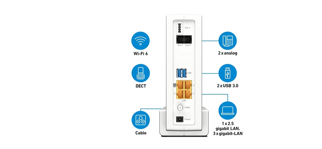 FRITZ Box 6690 Cable Retail Internat 20002995