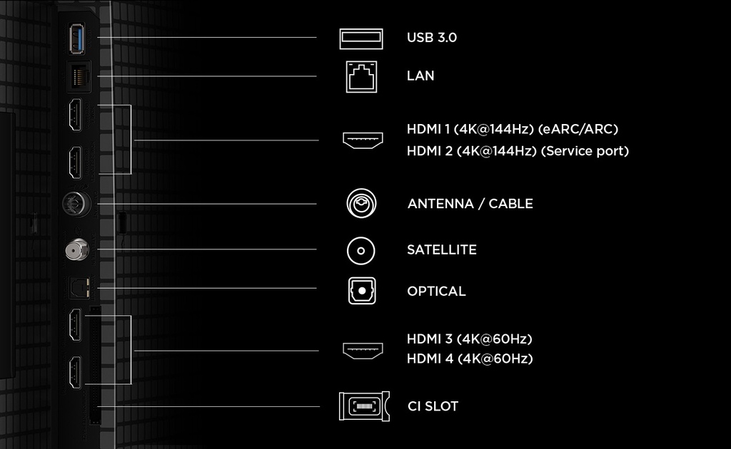 TCL QLED 75QLED810L