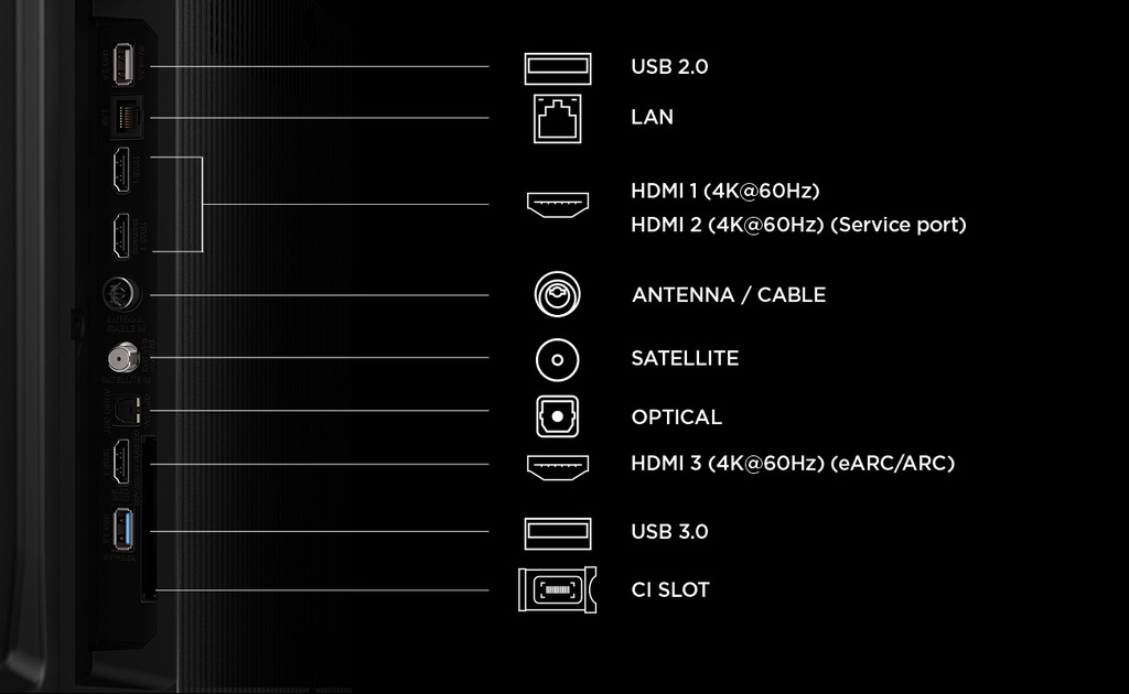 TCL QLED 50QLED780L