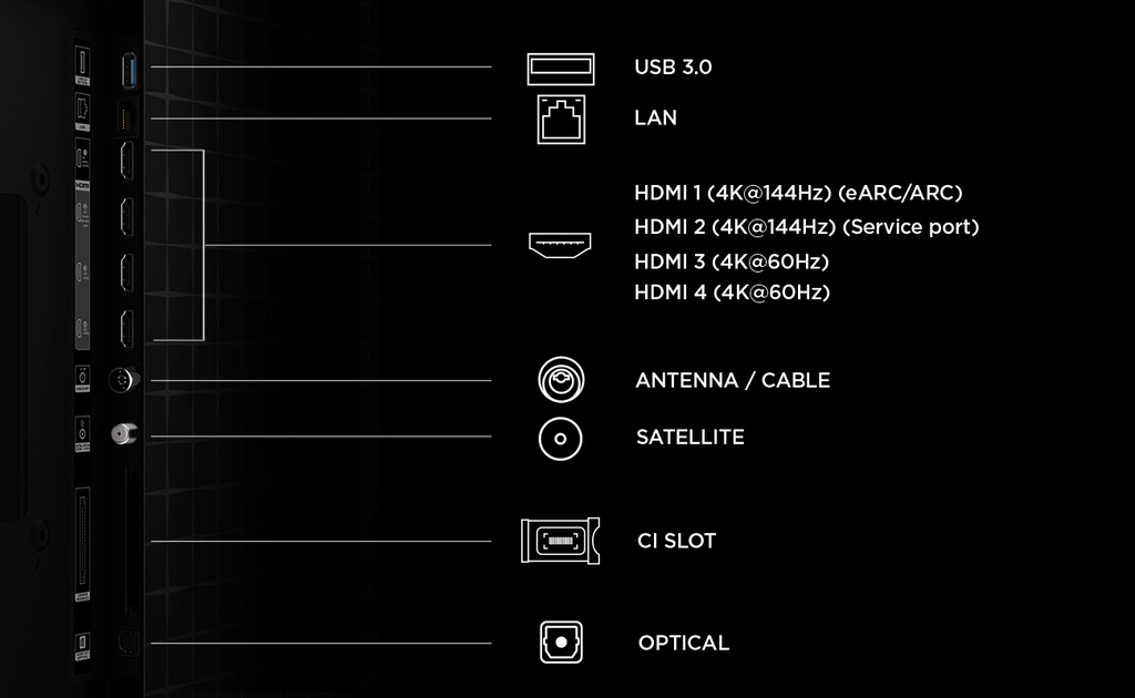 TCL QD-Mini LED 75A400U