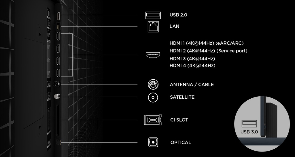 TCL RGB-Mini LED 98RM9L