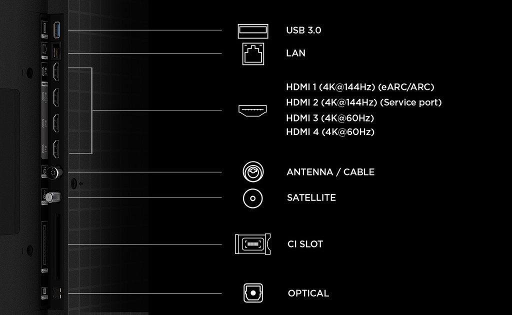 TCL QD-Mini LED 85MQLED75L