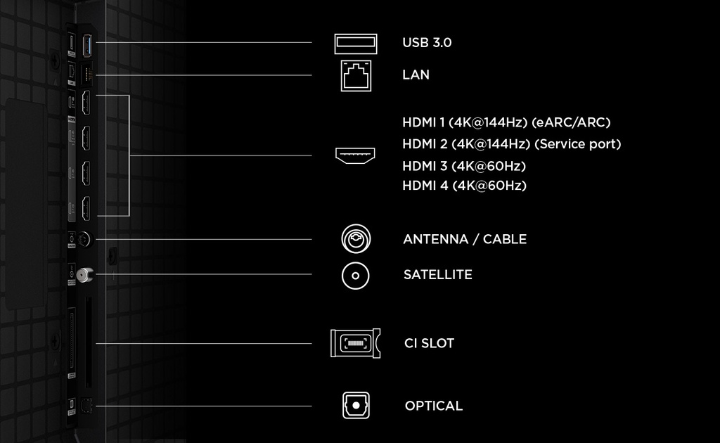 TCL QD-Mini LED 98QLED810L