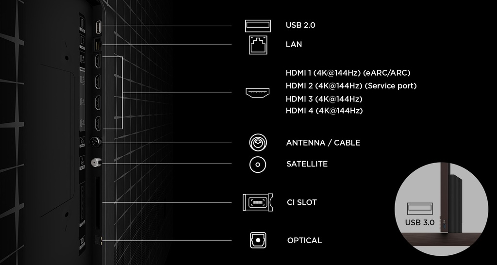 TCL SQD-Mini LED 85X11L