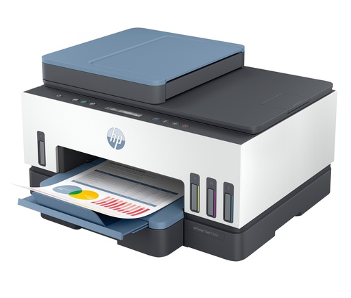 HP Imprim.Encre MultiFunc. 9B5C6ABHC