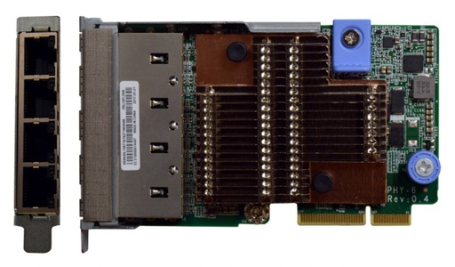 LENOVO SERVER NETW CTLR/MOD/ACC 7ZT7A005
